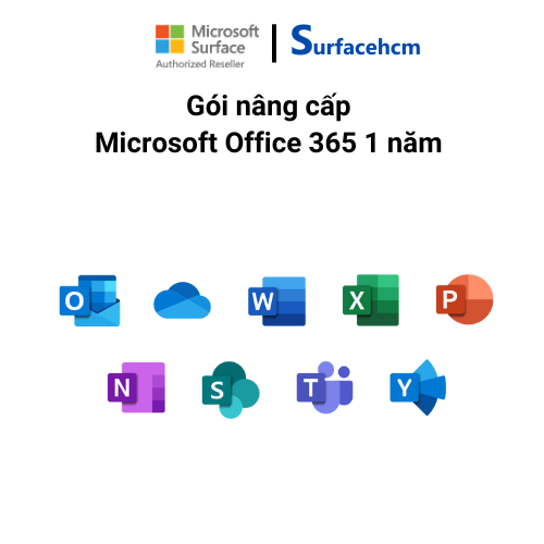 goi-nang-cap-microsoft-office-365-1-nam