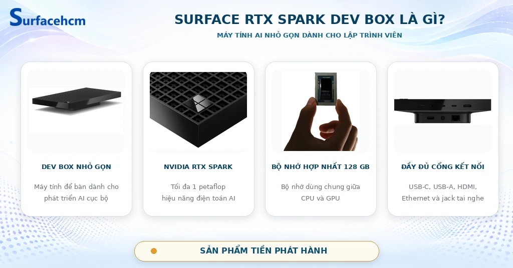 Surface RTX Spark Dev Box là máy tính AI nhỏ gọn cho lập trình viên, sử dụng NVIDIA RTX Spark, hiệu năng AI tối đa 1 petaflop và bộ nhớ hợp nhất 128 GB.