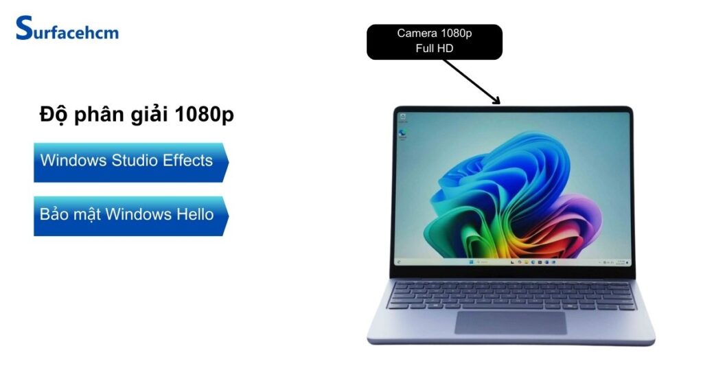 Camera của Surface Laptop 13 inch Ocean 16GB 512GB