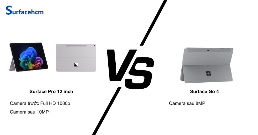 So sánh camera của Surface Pro 12 inch và Surface Go 4