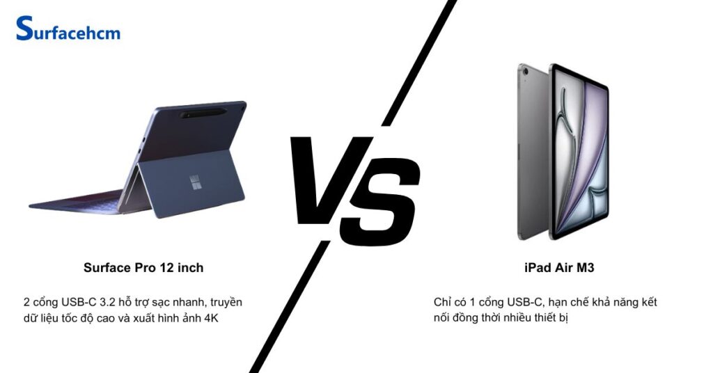 So sánh cổng kết nối của Surface Pro 12 inch và iPad Air M3