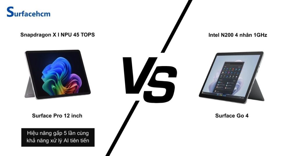 So sánh hiệu năng của Surface Pro 12 inch và Surface Go 4