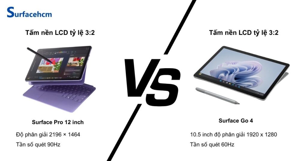Chất lượng màn hình của Surface Pro 12 inch và Surface Go 4