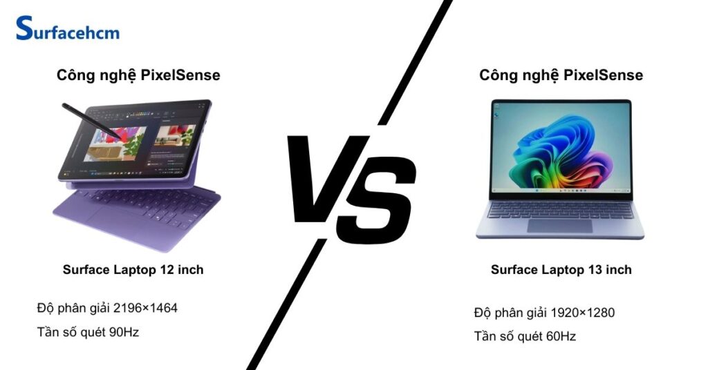 Chất lượng màn hình của Surface Pro 12 inch và Surface Laptop 13 inch