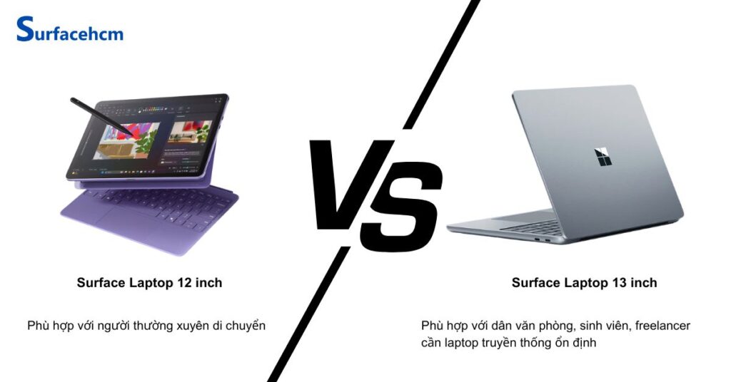 Mua Surface Laptop 13 hay Surface Pro 12 inch