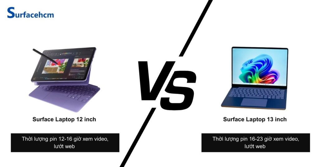 Thời lượng pin của Surface Pro 12 inch và Surface Laptop 13 inch