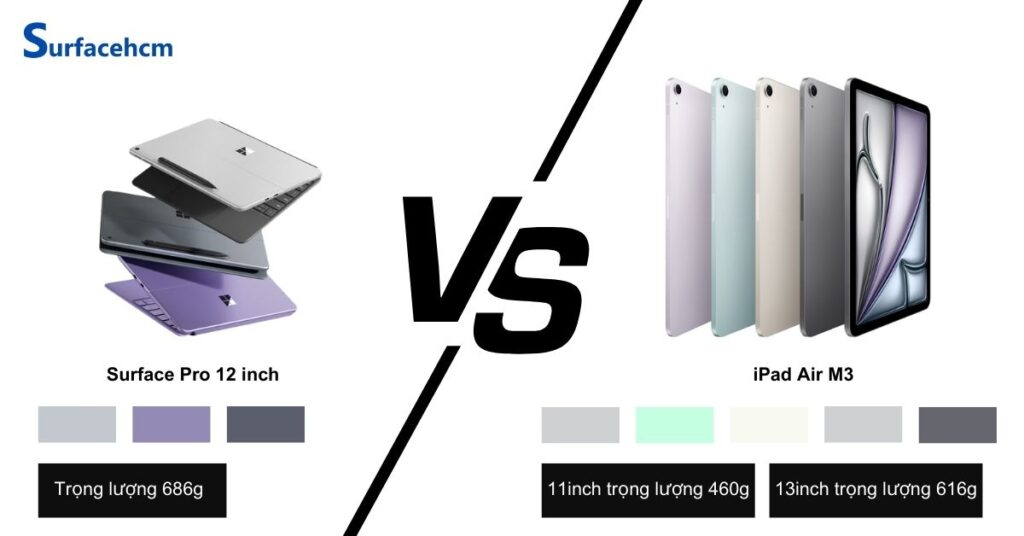 So sánh thiết kế của Surface Pro 12 inch và iPad Air M3