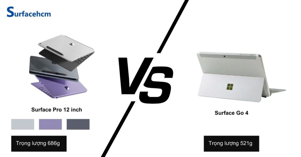 So sánh thiết kế của Surface Pro 12 inch và Surface Go 4