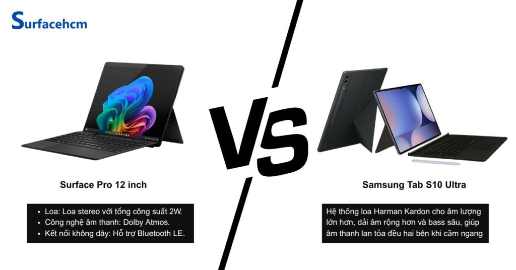 am thanh surface pro 12 inch va samsung galaxy tab s10 ultra