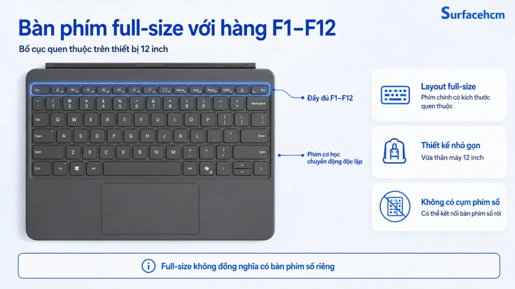 Bàn phím Surface Pro 12 inch full-size với hàng phím F1–F12