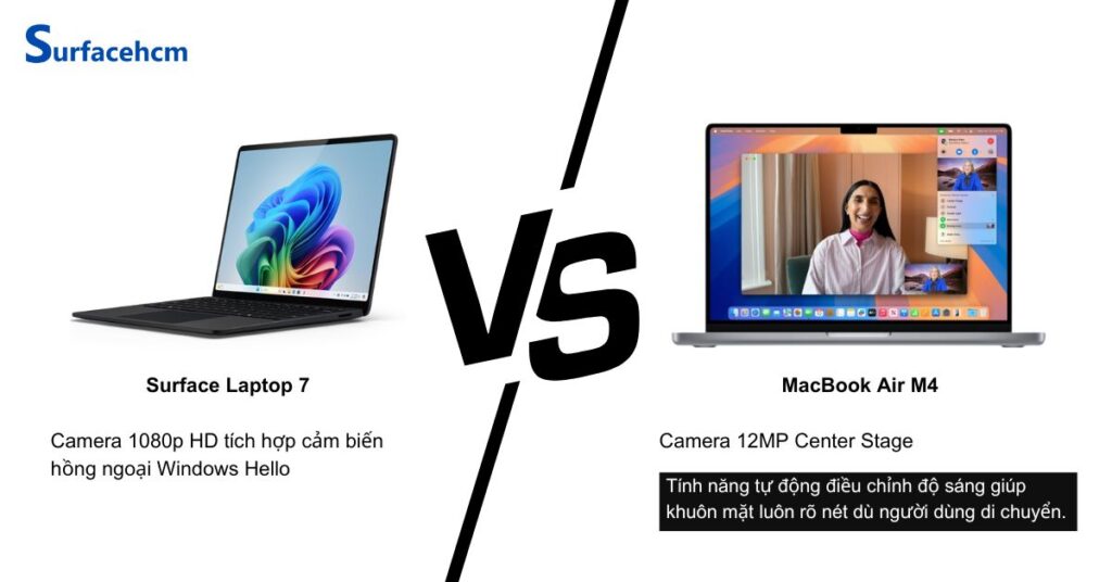 camera surface laptop 7 va macbook air m4
