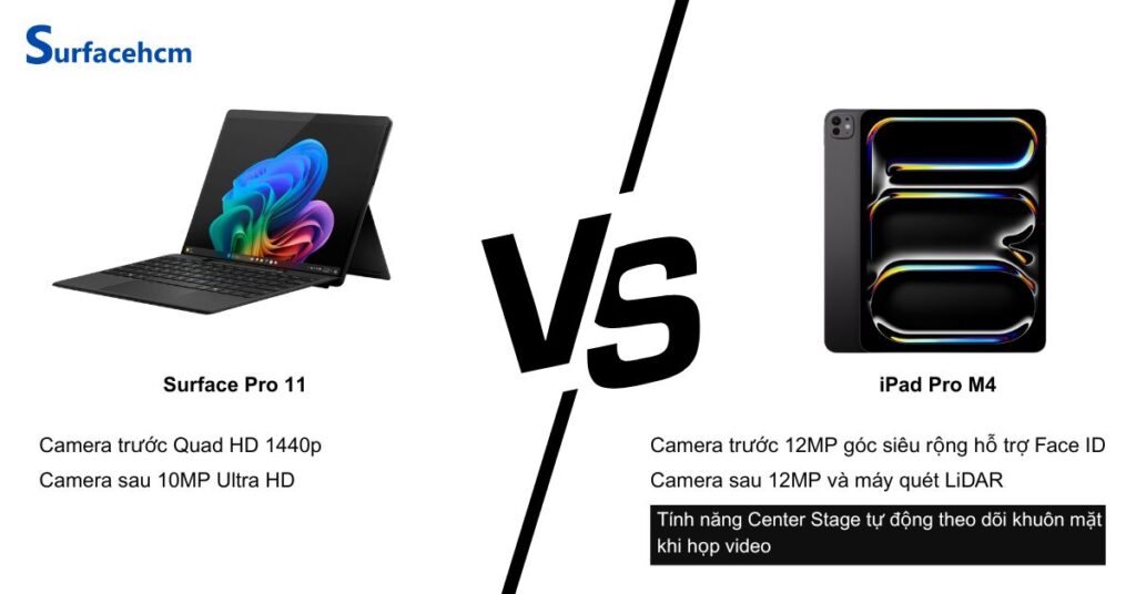 camera surface pro 11 va ipad pro m4