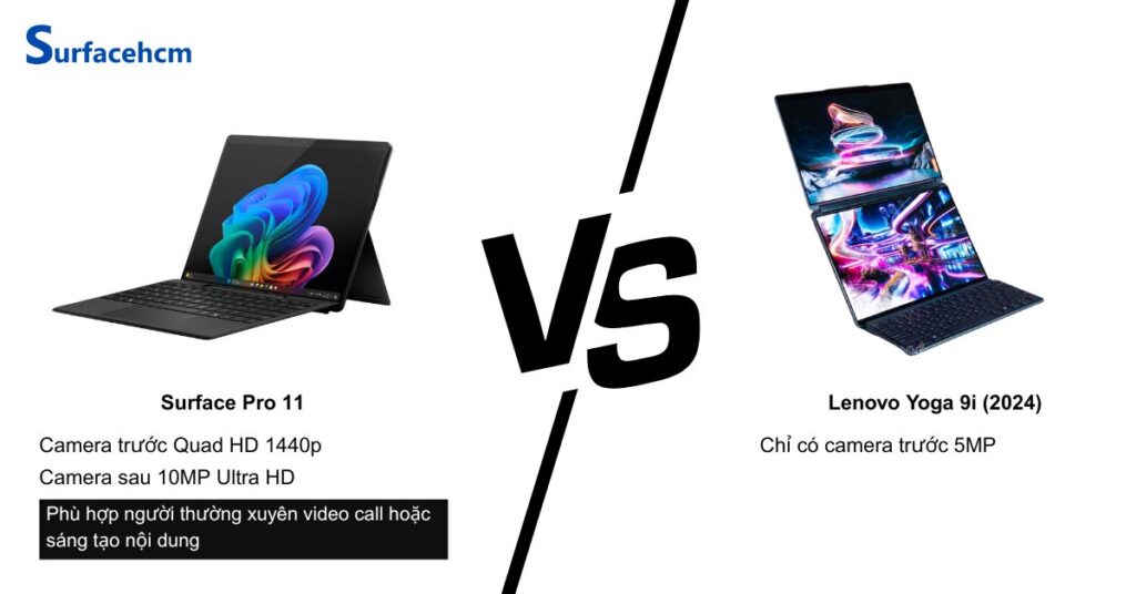 camera surface pro 11 va lenovo yoga 9i