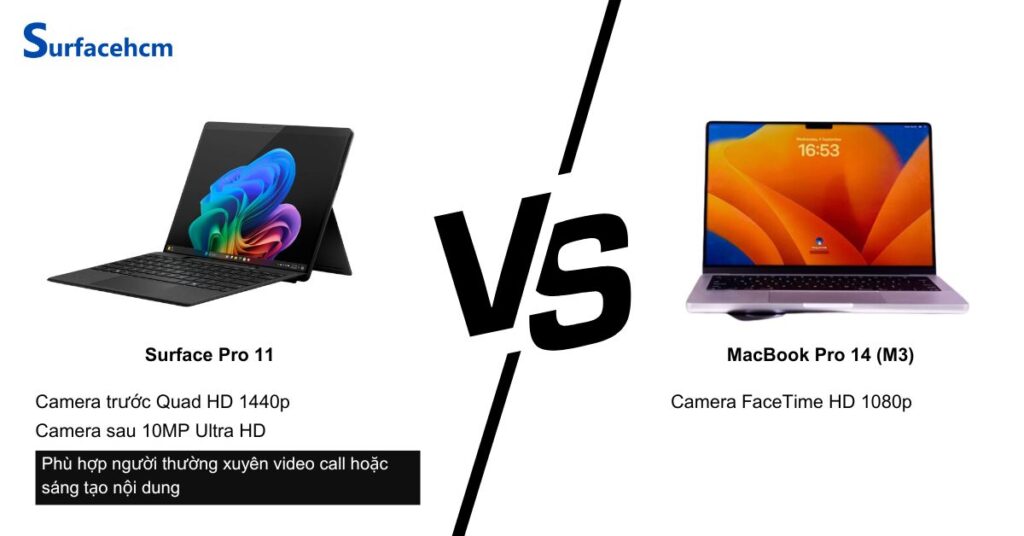 camera surface pro 11 va macbook pro 14 m3