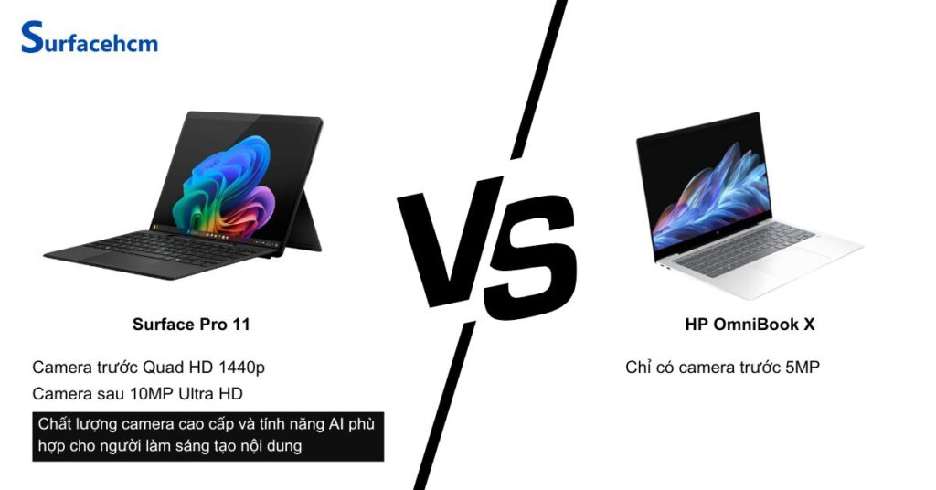 camera surface pro 11 vuot troi hon hp omnibook x