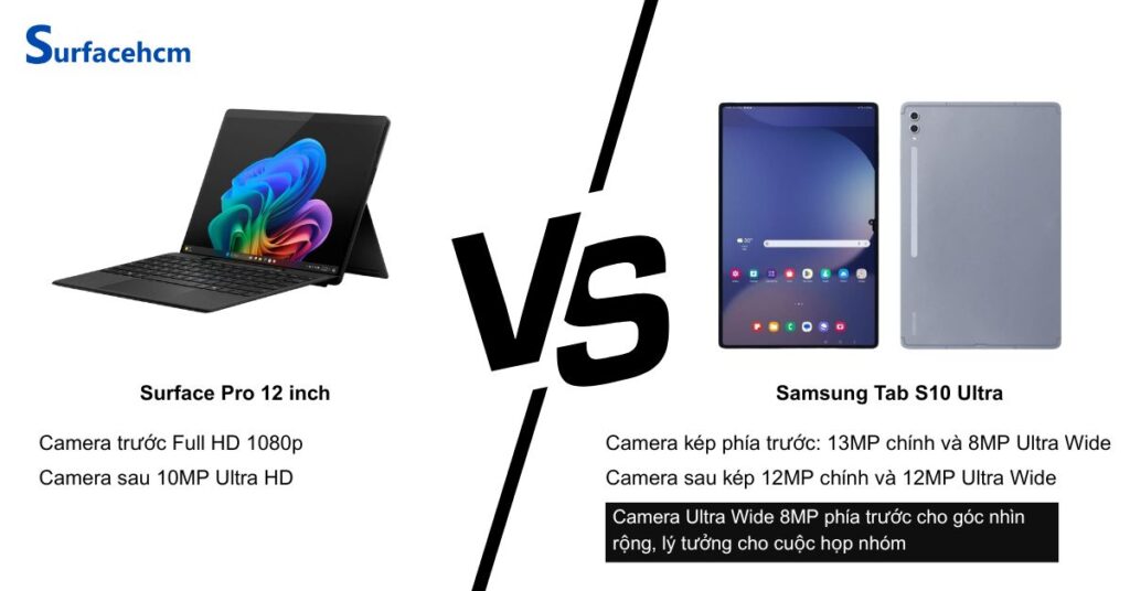 camera surface pro 12 inch va samsung galaxy tab s10 ultra