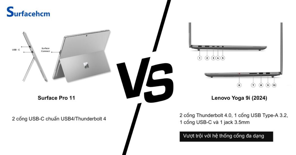 cong ket noi lenovo yoga 9i da dang hon surface pro 11