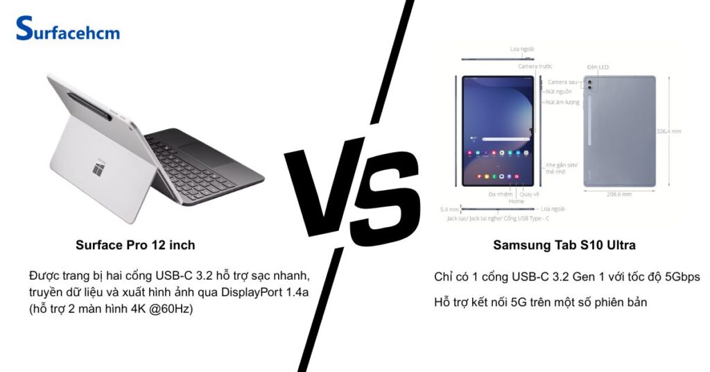 cong ket noi surface pro 12 inch va samsung galaxy tab s10 ultra