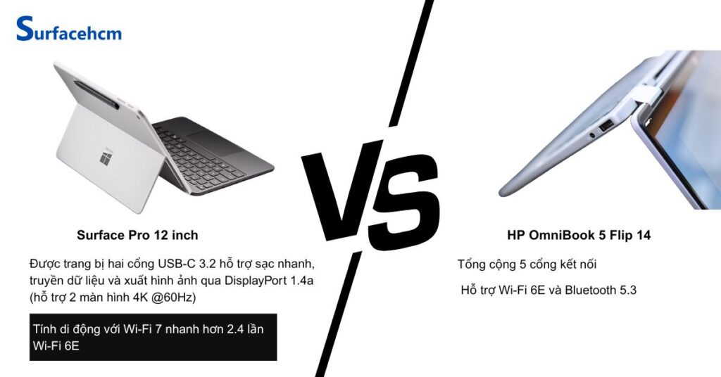 cong ket noi surface pro 12 inch vs hp omnibook 5 flip 14