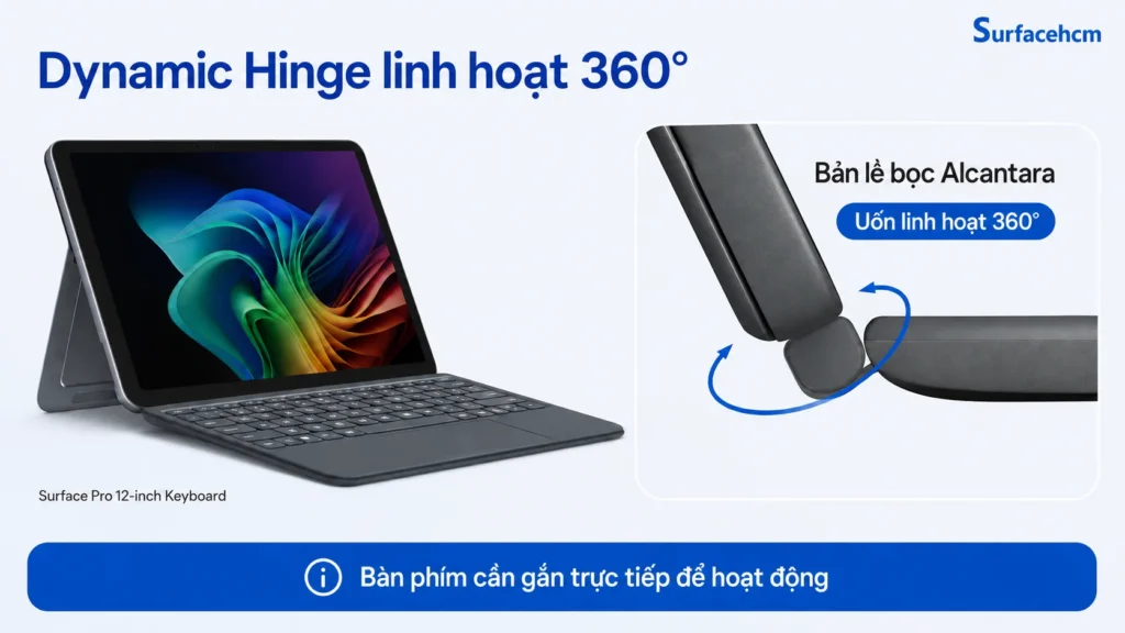 Dynamic Hinge 360 độ của bàn phím Surface Pro 12 inch