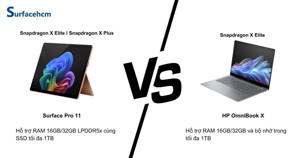 hieu nang surface pro 11 va hp omnibook x on dinh
