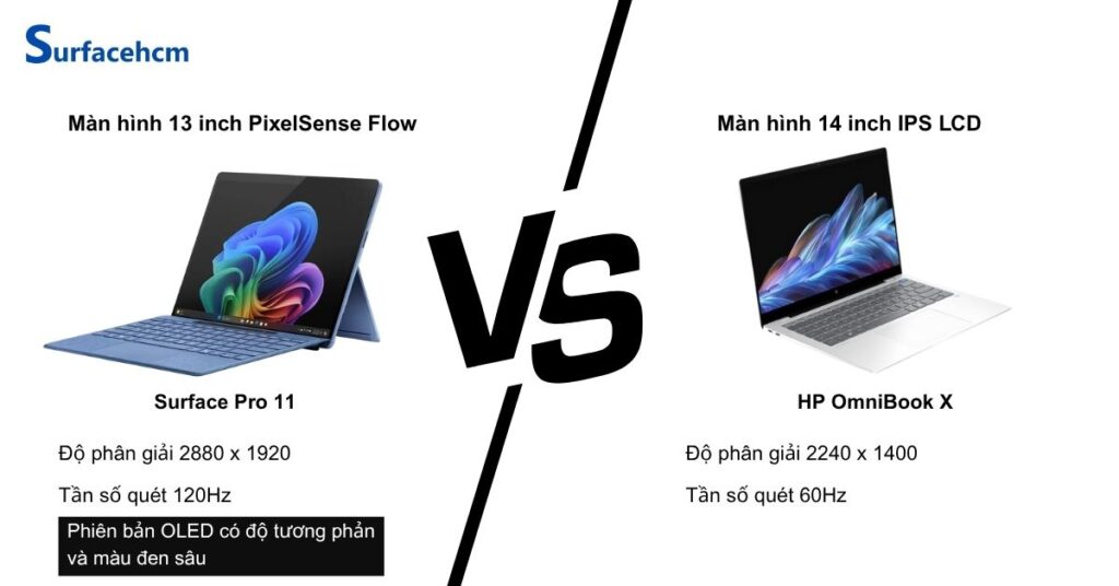 man hinh surface pro 11 mau chuan hon hp omnibook x