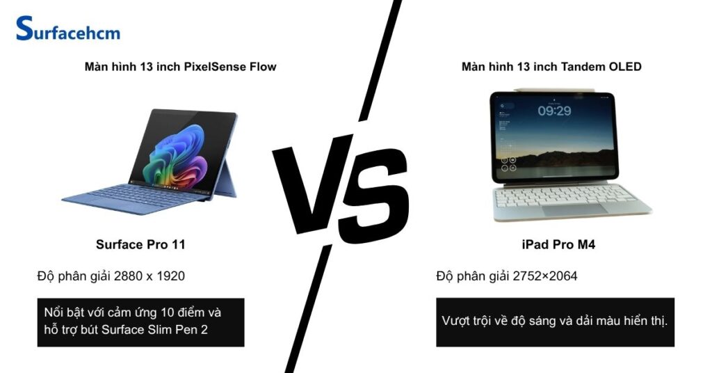man hinh surface pro 11 va ipad pro m4