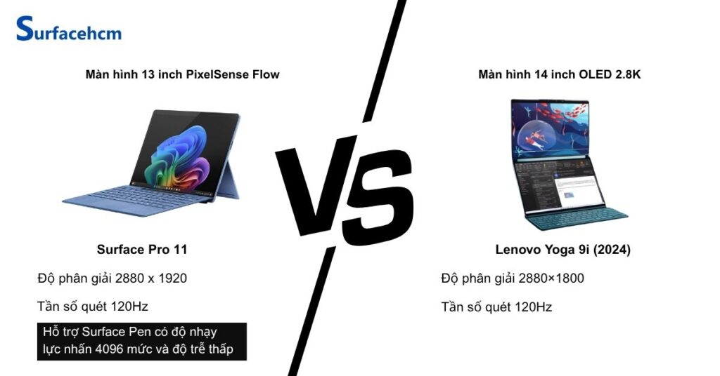 man hinh surface pro 11 va lenovo yoga 9i