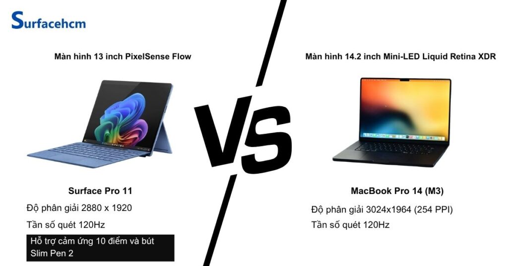 man hinh surface pro 11 va macbook pro 14 m3