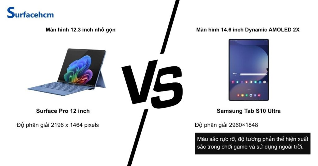 man hinh surface pro 12 inch va samsung galaxy tab s10 ultra