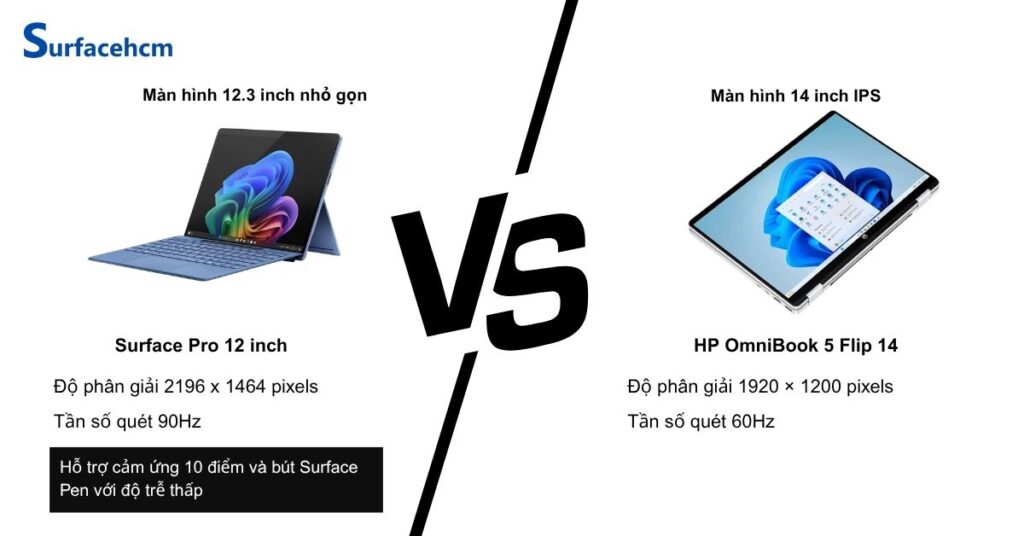 man hinh surface pro 12 inch vs hp omnibook 5 flip 14