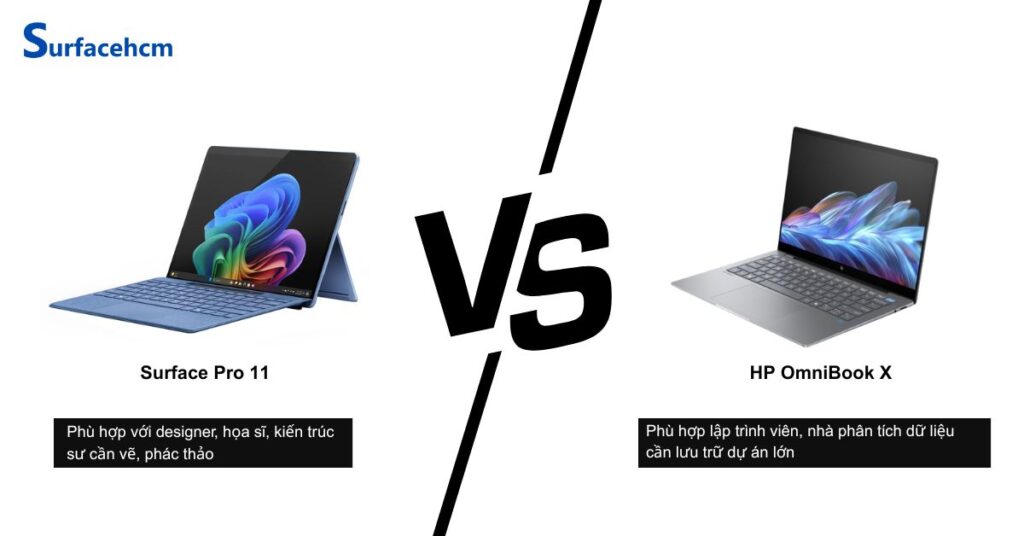 nen mua surface pro 11 hay hp omnibook x