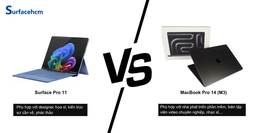nen mua surface pro 11 hay macbook pro 14 m3