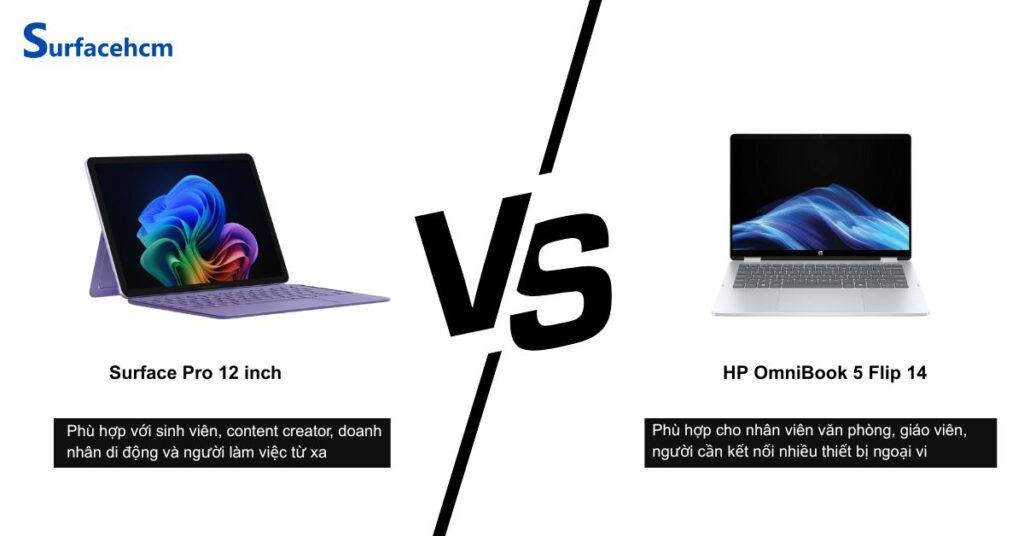 nen mua surface pro 12 inch hay hp omnibook 5 flip 14