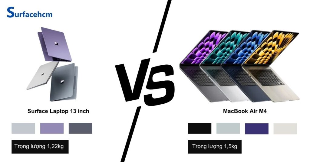 surface laptop 13 inch linh hoat macbook air m4 tinh gian