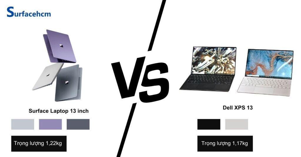 surface laptop 13 inch tinh te dell xps 13 hien dai