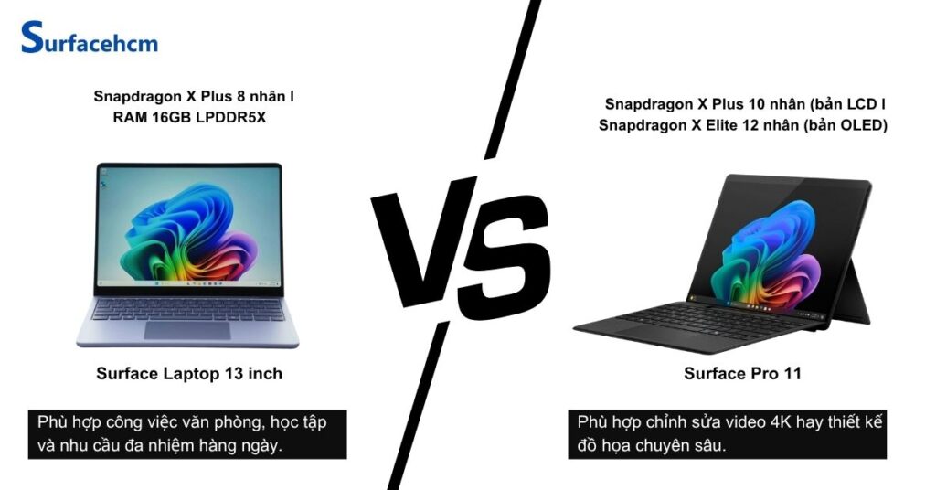 surface pro 11 hieu suat manh hon surface laptop 13