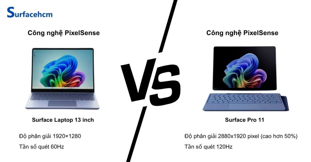 surface pro 11 man hinh vuot troi hon surface laptop 13 inch