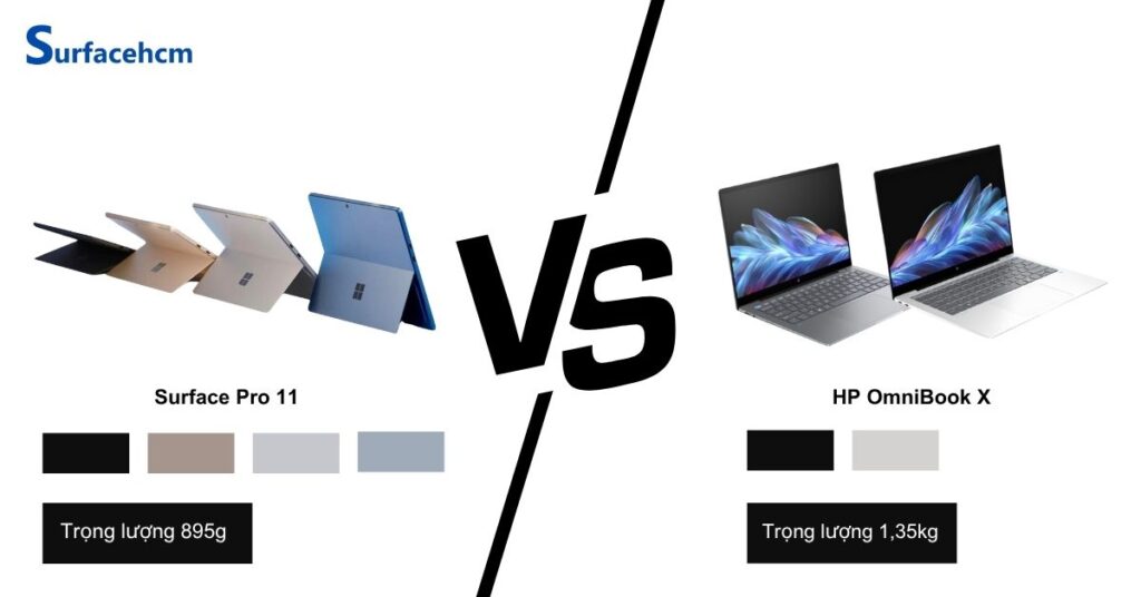 surface pro 11 nhieu mau hon hp omnibook x