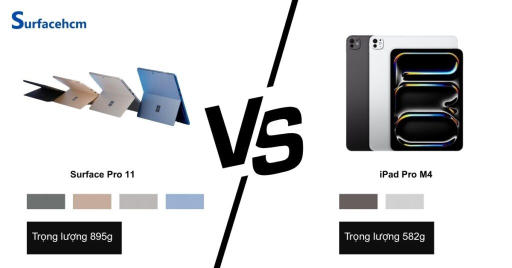 thiet ke surface pro 11 va ipad pro m4