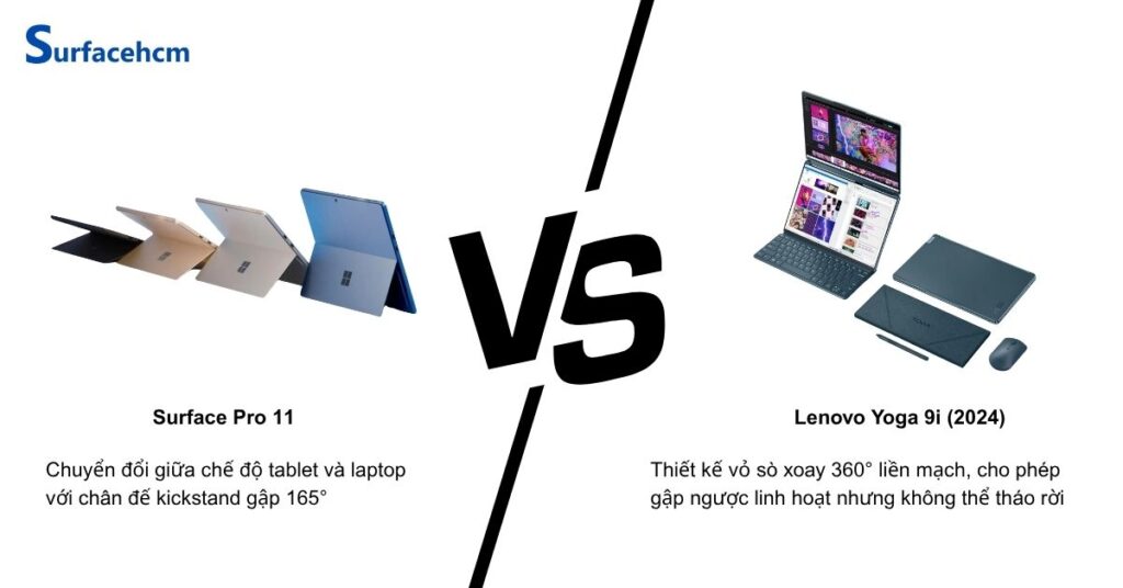 thiet ke surface pro 11 va lenovo yoga 9i