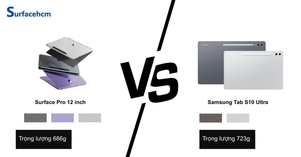 thiet ke surface pro 12 inch va samsung galaxy tab s10 ultra