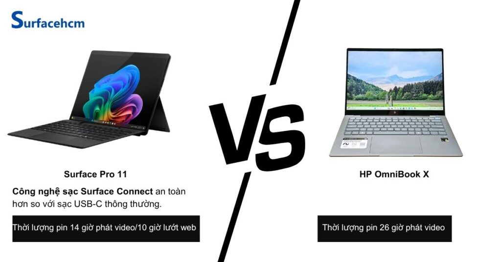 thoi luong pin hp omnibook x ben bi hon surface pro 11