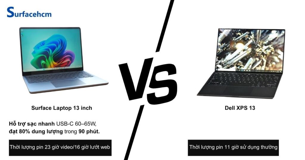 thoi luong pin surface laptop 13 inch dai hon dell xps 13