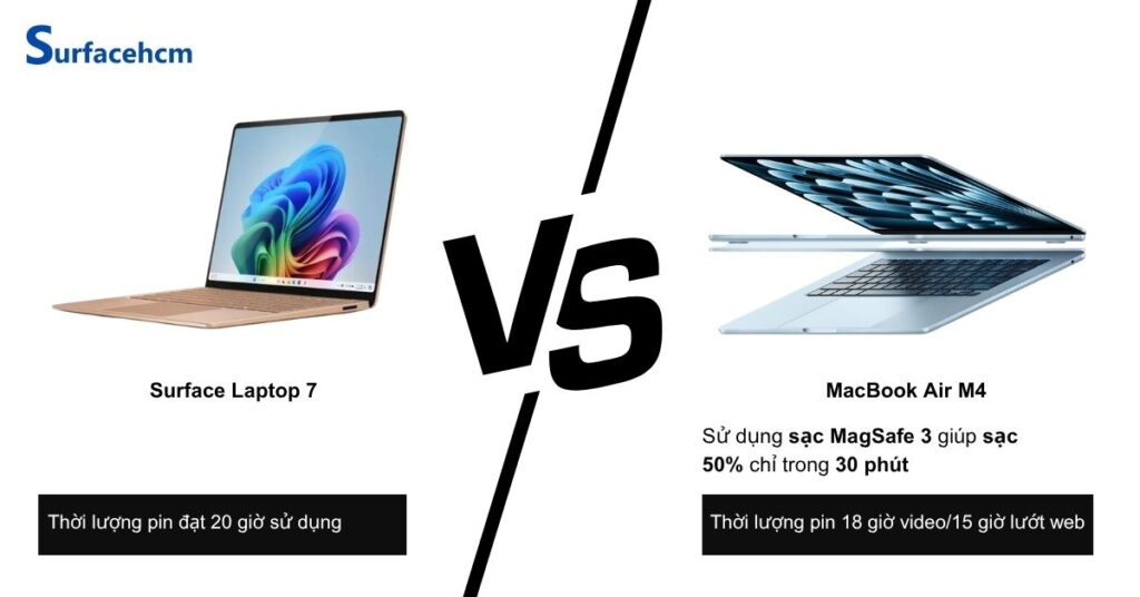 thoi luong pin surface laptop 7 va macbook air m4
