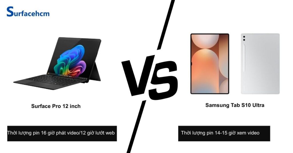 thoi luong pin surface pro 12 inch va samsung galaxy tab s10 ultra