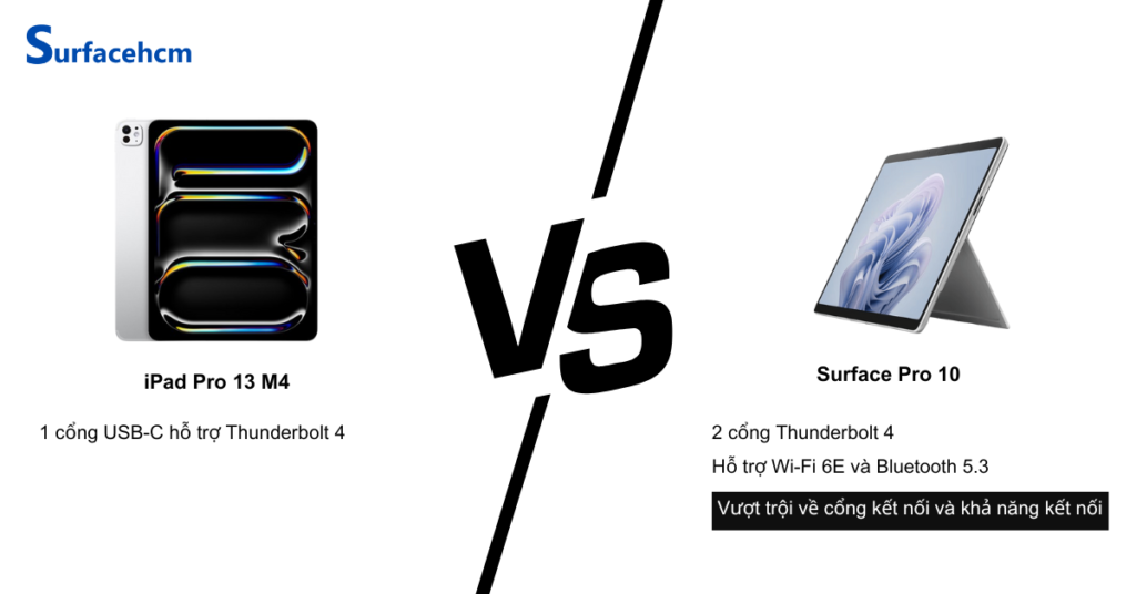 cong ket noi ipad pro 13 m4 va surface pro 10