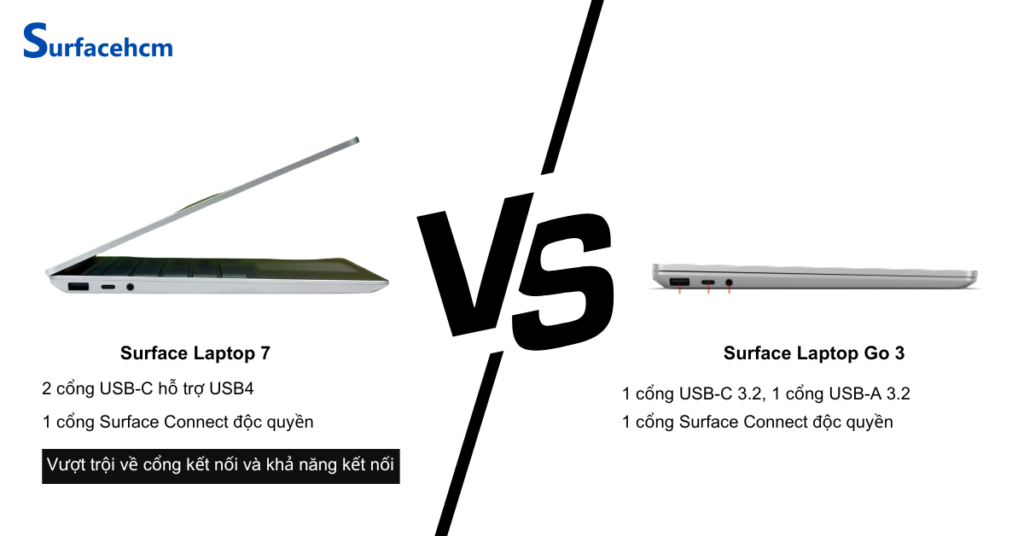cong ket noi surface laptop 7 va surface laptop go 3