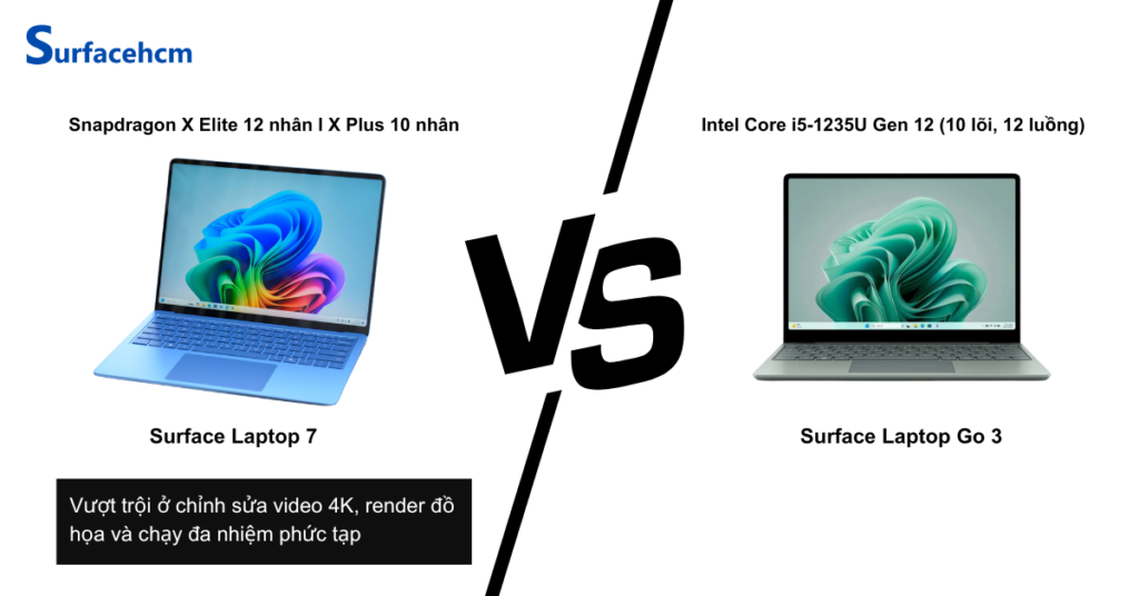 hieu nang surface laptop 7 va surface laptop go 3