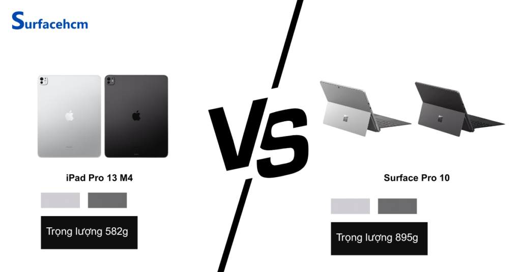 thiet ke ipad pro 13 m4 va surface pro 10